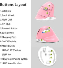 Load image into Gallery viewer, Delux Vertical Mouse with 2.4G USB Dongle and BT 4.0, Ergonomic Silent Wirless Mouse with Built-in Rechargeable Battery, 6 Buttons and 4 Level Sensitivity for Small Hands (M618mini-Pink)
