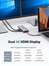 Load image into Gallery viewer, UGREEN USB C Hub Dual HDMI Adapter, 9-in-1 USB C Docking Station with Dual 4K@60Hz HDMI, PD Charging, 2 USB3.0, a USB2.0, SD/TF Card Reader and RJ45 for MacBook, Dell, HP, and More

