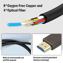 Load image into Gallery viewer, BlueAVS 4K HDMI Fiber Optical Cable 40FT, HDMI 2.0 Cable 18Gbps 4K@60Hz ARC CEC HDCP High Speed Slim HDMI Cable
