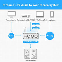 Load image into Gallery viewer, Fosi Audio BT20A Bluetooth 5.0 Stereo Audio 2 Channel Amplifier Receiver Mini Hi-Fi Class D Integrated Amp 2.0 CH for Home Speakers 100W x 2 with Bass and Treble Control TPA3116 (with Power Supply)
