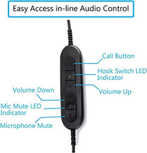 Load image into Gallery viewer, USB Headset with Microphone Noise Cancelling &amp; Mic Mute, Stereo Computer Headphone for Call Center Office Business PC Softphone Calls Microsoft Teams Skype Chat, Clear Voice for Voice Recognition
