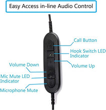 Load image into Gallery viewer, USB Headset with Microphone Noise Canceling &amp; Mic Mute, Computer Headphone for Call Center Office Business PC Softphone Calls Microsoft Teams Skype Chat, Clear Voice for Speech Dictation
