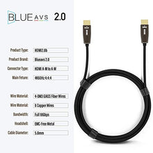 Load image into Gallery viewer, BlueAVS 4K HDMI Fiber Optical Cable 40FT, HDMI 2.0 Cable 18Gbps 4K@60Hz ARC CEC HDCP High Speed Slim HDMI Cable
