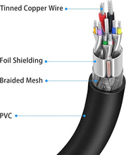 Load image into Gallery viewer, RSHTECH USB 3.0 Active Extension Cable 32 Feet with 5V 2A Power Adapter, USB 3.0 Extender Male to Female Cord with Built-in Signal Booster Chips for Xbox, PS4, USB Printer, Mouse, Keyboard, etc
