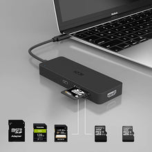 Load image into Gallery viewer, USB C HUB, ICZI Type C Hub with 4K HDMI Port, 3 USB 3.0 Ports, SD + MicroSD Card Reader, Type C Port Support Power Delivery for MacBook Pro, ASUS U4100, Dell XPS15, Lenovo Yoga 900
