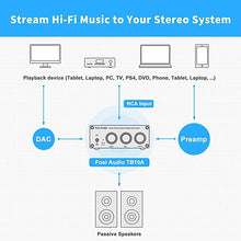 Load image into Gallery viewer, Fosi Audio TB10A 2 Channel Stereo Audio Amplifier Receiver Mini Hi-Fi Class D Integrated Amp 2.0CH for Home Speakers 100W x 2 with Bass and Treble Control TPA3116(with Power Supply)
