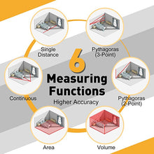 Load image into Gallery viewer, PREXISO 2-in-1 Digital Laser Tape Measure, 135Ft Rechargeable Laser Distance Meter Color Display &amp; 16 Ft AutoLock Measuring Tape with Magnetic Hook, Multi-Measurement Modes Ft/Inch/Fractions/M/mm
