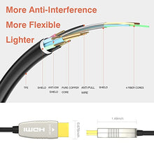 Load image into Gallery viewer, RUIPRO CL2 Rated Fiber HDMI Cable 80 feet 4K60Hz HDMI2.0b 18Gbps ARC HDR10 HDCP2.2 YUV4:4:4 Slim Flexible HDMI Optic Cable with Optic Technology 25m
