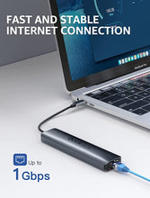Load image into Gallery viewer, USB C Hub Multiport Adapter, Dockteck 7-in-1 USB-C Hub with 4K 60Hz HDMI, 1Gbps Ethernet, 100W Power Delivery, SD/TF Card Slots, USB 3.0 5Gbps Data Ports, for MacBook Pro, MacBook Air, iPad Pro, XPS
