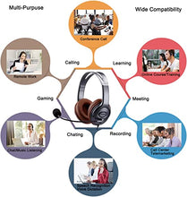 Load image into Gallery viewer, Emaiker Noise Cancelling USB Headphones with Microphone in-Line Controls for Drago Dictation, Over Ear PC Headphones for School Student On-Line Course Office Skype Call Zoom Microsoft Meeting
