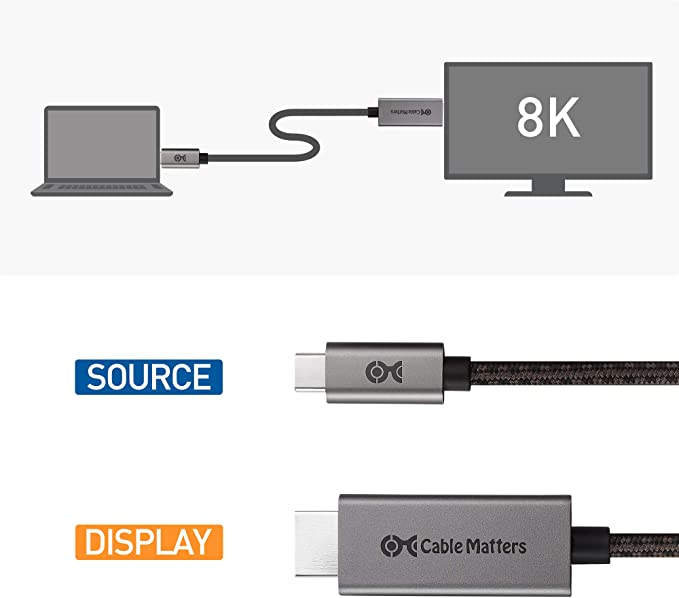 Câble HDMI 2.1 IRIS 8K 2m