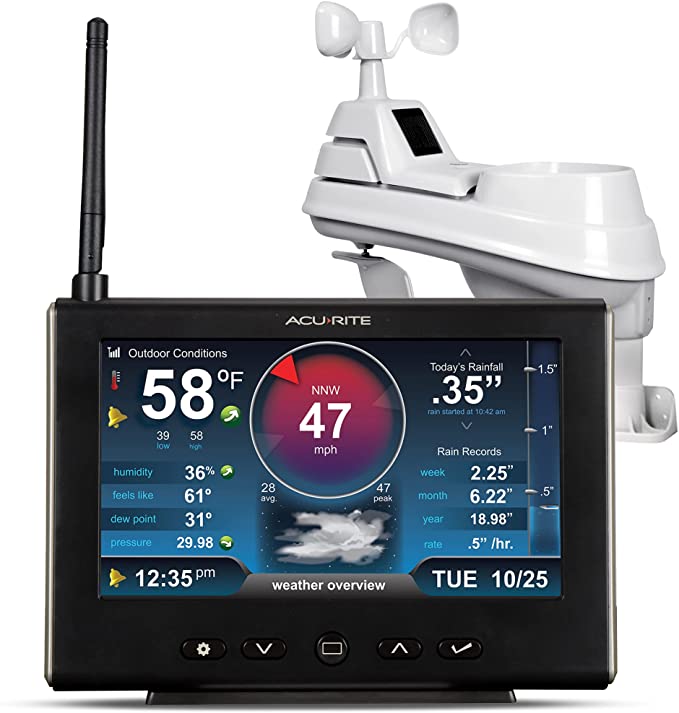 AcuRite 01535M Iris (5-in-1) Weather Station with HD Display, White Black
