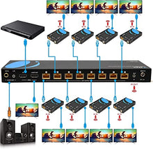 Load image into Gallery viewer, 1x8 HDMI Extender Splitter 4K by OREI Multiple Over Single Cable CAT6/7 4K@60Hz 4:4:4 HDCP 2.2 with IR Remote EDID Management - Up to 115 Ft - Loop Out - Low Latency - Full Support
