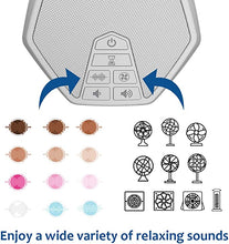 Load image into Gallery viewer, LectroFan Evo White Noise Sound Machine with 22 Unique Non-Looping Fan &amp; White Noise Sounds &amp; Sleep Timer, 1 Count
