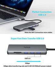 Load image into Gallery viewer, MacBook Pro Docking Station Dual Monitor MacBook Pro HDMI Adapter,12 in 1 USB C MacBook Pro Adapter to Dual HDMI 4K 60Hz VGA Ethernet AUX 2USB 2.0+2USB 3.0 SD/TF Card Reader 100W PD
