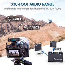 Load image into Gallery viewer, Wireless Lavalier Microphone 2.4G Dual-Channel Hollyland Lark 150 Lapel mic with Charging Case,2&amp;20g Transmitters 5ms Latency &amp;100m DSP with Cameras iPhone Mixer PC for Video Makers.
