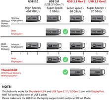 Load image into Gallery viewer, Docking Station, 9-in-1 Triple Display USB C to Dual HDMI Adapter with DisplayPort, 87W PD, 3 USB, SD/TF Card Reader, Docking Station Dual Monitor for Thunderbolt 3/USB-C(DisplayPort) Laptops
