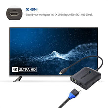 Load image into Gallery viewer, Cable Matters USB C Hub with HDMI 4K, 80W Charging, Gigabit Ethernet, and 3X USB in Black - USB-C and Thunderbolt 4 / USB4 / Thunderbolt 3 Port Compatible with Surface Pro, MacBook Pro, Dell XPS
