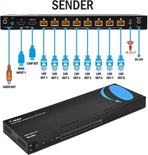Load image into Gallery viewer, 1x8 HDMI Extender Splitter 4K by OREI Multiple Over Single Cable CAT6/7 4K@60Hz 4:4:4 HDCP 2.2 with IR Remote EDID Management - Up to 115 Ft - Loop Out - Low Latency - Full Support
