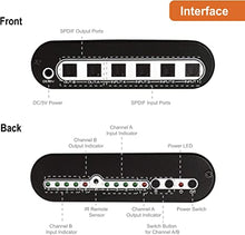 Load image into Gallery viewer, J-Tech Digital Premium Quality SPDIF TOSLINK Digital Optical Audio 4x2 Matrix (Four Inputs Two Outputs)
