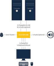 Load image into Gallery viewer, StarTech.com 2 Port DisplayPort KVM Switch - 4K 60Hz - Single Display - Dual Port UHD DP 1.2 USB KVM Switch with Integrated USB 3.0 Hub &amp; Audio - Dell HP Apple Lenovo - TAA Compliant (SV231DPU34K)
