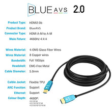 Load image into Gallery viewer, BlueAVS 15 Feet HDMI Fiber Optic Cable 4K 60Hz HDMI 2.0b High Speed 18Gbps Dynamic HDR10 HDCP2.2/2.3 eARC Black
