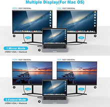 Load image into Gallery viewer, Docking Station, HOPDAY 10 in 1 Dual Display Laptop USB C Docking Station, USB C Hub Dock for MacBook &amp; Windows ( HDMI, VGA, PD 100W, Ethernet, SD/TF Card Reader, Audio, 3 USB Ports) (10 in 1)
