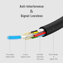 Load image into Gallery viewer, FeizLink 4K HDMI Fiber Cable 25FT4K 60Hz High Speed 18Gbps HDR ARC HDCP2.2 3D Slim Flexible HDMI Optica Cable for HDTV/TVbox/Gaming Box / 4K Projector
