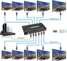 Load image into Gallery viewer, SIIG 4K 1x10 HDMI Splitter - 4K &amp; 1080p, HDMI Deep Color, 3D, Plug &amp; Play (CE-H21Q11-S1)
