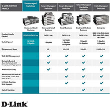 Load image into Gallery viewer, D-Link Ethernet Switch, 16 Port Gigabit Unmanaged Fanless Network Hub Desktop or Rack Mountable (DGS-1016D)
