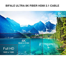 Load image into Gallery viewer, 8K Fiber HDMI Cable 6ft, BIFALE (in-Wall Rated) HDMI 2.1 Fiber Optic Cable Support 8K@60Hz, 4K@120Hz, 48Gbps, eARC Compatible with PS5/4, Xbox Series X, RTX 3080/3090, Denon AV Receiver and More
