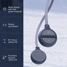 Load image into Gallery viewer, OutdoorMaster Wireless Bluetooth 5.0 Helmet Drop-in Headphones HD Speaker Chip Compatible with Audio-ready Helmet with Built-in Mic for Skiing &amp; Snowboarding Easy Control Buttons IP45 Sweat-resistance
