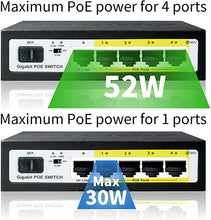 Load image into Gallery viewer, STEAMEMO 5 Port Gigabit Ethernet Unmanaged PoE Switch, 4 Gigabit PoE+ @52W Built-in Power, 1 Uplink Gigabit Port + 1 SFP Slot, VLAN Mode, 802.3af/at, Desktop/Wall-Mount, Plug &amp; Play
