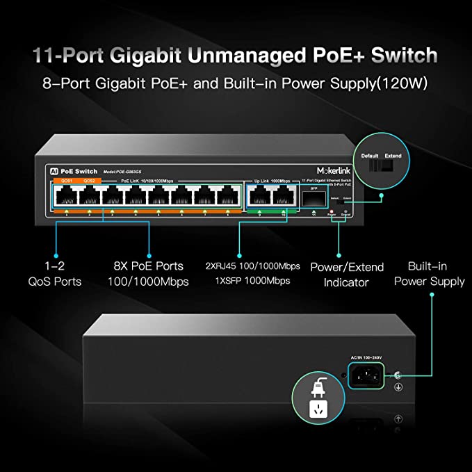 MokerLink 11 Port Gigabit PoE Switch with 8 PoE+ Port, 2 Gigabit Uplin –  PeachImports