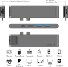 Load image into Gallery viewer, PureFix USB C Hub Adapter, 7-in-2 Extension with Gigabit Ethernet, 4K HDMI, Type- C 100W PD &amp; 40Gbps, 2 USB-A 3.0, SD &amp; MicroSD/TF Card Reader for 2016-2020 MacBook Pro 13&#39; 15&#39; 16&#39; &amp; 2020 MacBook Air
