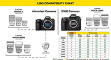 Load image into Gallery viewer, Nikon AF-S FX NIKKOR 24mm f/1.8G ED Fixed Lens with Auto Focus for Nikon DSLR Cameras
