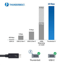 Load image into Gallery viewer, [Intel Certified] Cable Matters 40Gbps Active Thunderbolt 4 Cable 6.6 ft with 100W Charging and 8K Video - Fully Compatible with USB C/USB-C, USB 4 / USB4, and Thunderbolt 3
