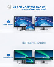Load image into Gallery viewer, MacBook Pro Docking Station Dual Monitor MacBook Pro HDMI Adapter,9 in 1 USB C Adapters for MacBook Pro Air Mac HDMI Dock Dongle Dual USB C to Dual HDMI Ethernet 3USB SD/TF100W PD
