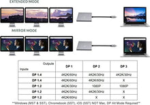 Load image into Gallery viewer, aegis USB-C to 3-Port DisplayPort 1.4 Multi Video Splitter-Portable MST Hub-Dual 4K/60Hz or 4K/30hz- Thunderbolt 3 Compatible, for Windows Only (MST &amp; SST) Chromebook (SST), iOS (SST), Not Mac
