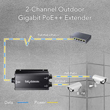 Load image into Gallery viewer, Cudy 2 Channel Gigabit Outdoor PoE Extender?2 Output PoE Ports, IP67 Waterproof, 10/100/1000Mbps, PoE Repeater / PoE Amplifier / PoE Booster, Wall-Mount, Comply with 802.3bt / 802.3at / 802.3af
