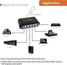 Load image into Gallery viewer, J-Tech Digital Premium Quality SPDIF TOSLINK Digital Optical Audio 4x2 Matrix (Four Inputs Two Outputs)
