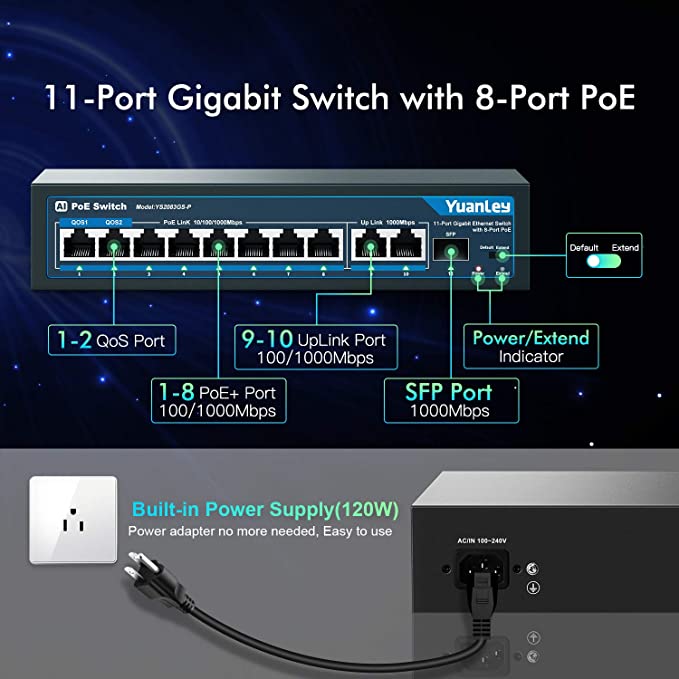 YuanLey 11 Port Gigabit PoE Switch, 8 PoE+ Port 1000Mbps, 2