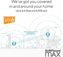 Load image into Gallery viewer, ARRIS SURFboard mAX Tri-band Mesh Wi-Fi 6 System - AX6600
