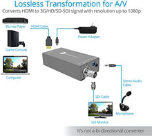 Load image into Gallery viewer, gofanco Prophecy HDMI to SDI Converter with Audio Embedder – 3G/HD/SD-SDI Auto Format Detection, Stereo Audio Embedder, TAA Compliant (PRO-HDSDIaud)
