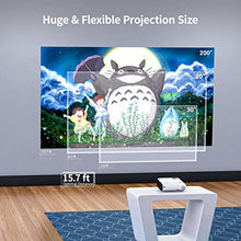 Load image into Gallery viewer, Mini Projector, GooDee W18 WiFi Movie Projector with Synchronize Smartphone Screen with 1080P Support and 200’’ Video Projector Support TV Stick, HDMI, VGA, USB, Laptop, PS4, and iOS/Android Phone
