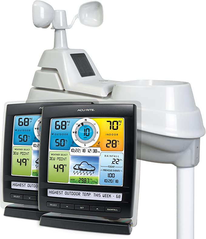 AcuRite Iris 01078 Wireless Weather Station with 2 Displays and 5-in-1 Weather Sensor: Temperature and Humidity Gauge, Rainfall, Wind Speed and Wind Direction