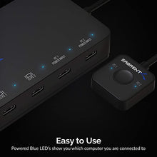 Load image into Gallery viewer, Sabrent 2-Port USB Type-C KVM Switch with 60 Watt Power Delivery Option (USB-KCPD)
