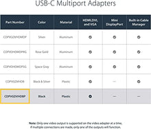 Load image into Gallery viewer, StarTech.com 4K USB C to HDMI, VGA &amp; DVI Multi Port Video Display Adapter for Mac / Windows Laptop &amp; Monitor (CDPVGDVHDBP)
