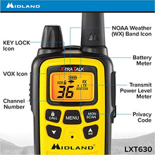 Load image into Gallery viewer, Midland - LXT630VP3, 36 Channel FRS Two-Way Radio - Up to 30 Mile Range Walkie Talkie, 121 Privacy Codes, &amp; NOAA Weather Scan + Alert (Pair Pack) (Yellow/Black)
