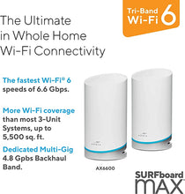 Load image into Gallery viewer, ARRIS SURFboard mAX Tri-band Mesh Wi-Fi 6 System - AX6600
